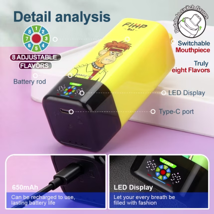 FIHP 200K four flavor pairing system